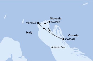 Italia, Croacia, Eslovenia