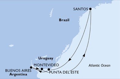 Brasil, Uruguay, Argentina