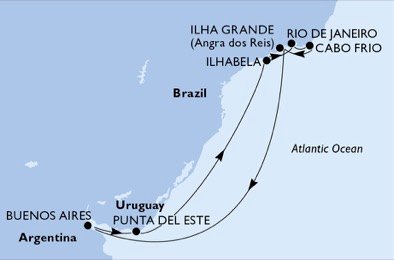 Argentina, Uruguay, Brasil