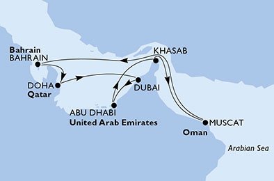 Emiratos Árabes Unidos, Omán, Bahréin, Qatar