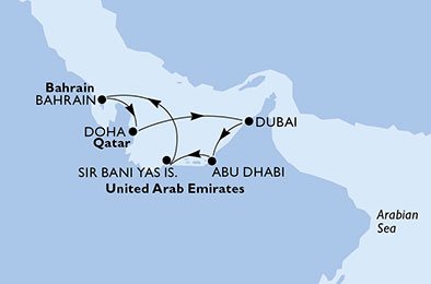 Emiratos Árabes Unidos, Bahréin, Qatar