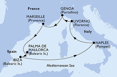 Francia, España, Italia