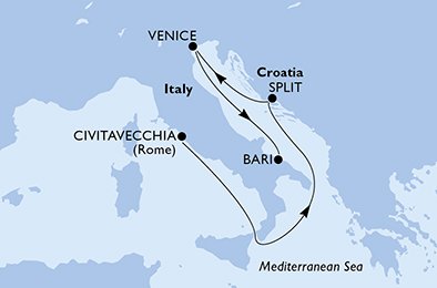 Italia, Croacia